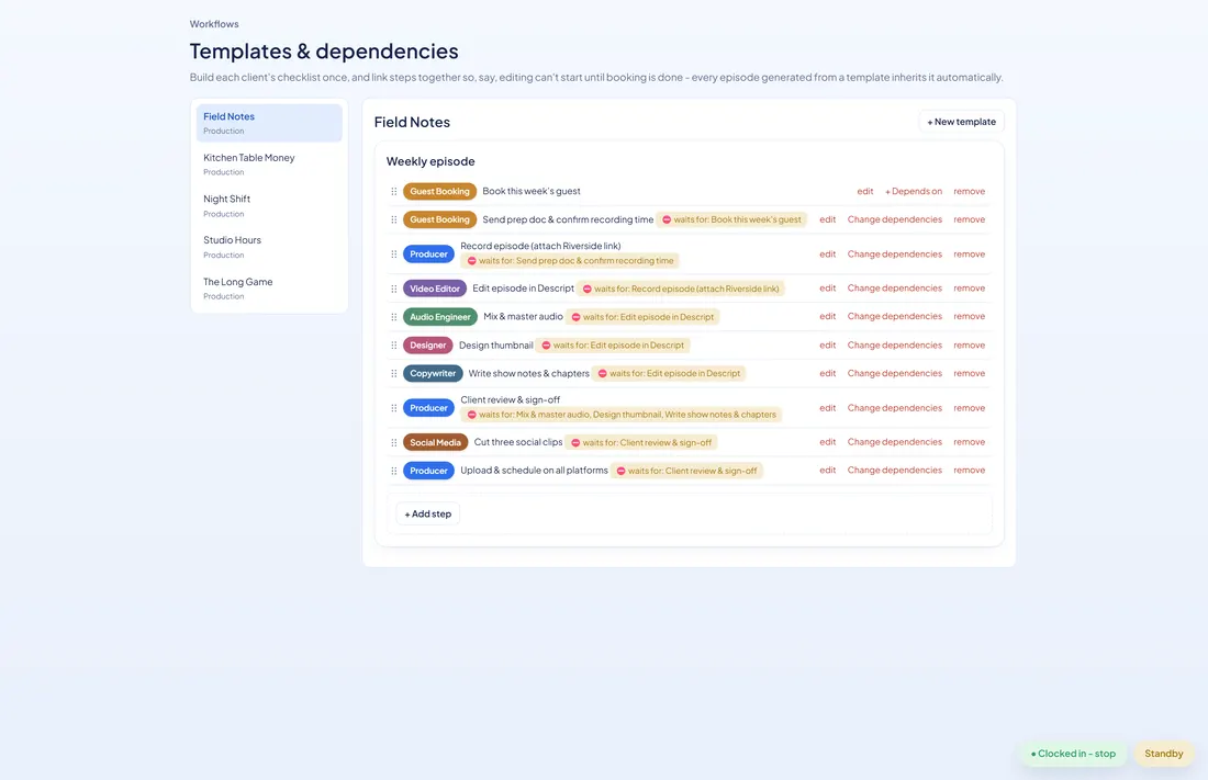 Blue Kite Ops workflow templates